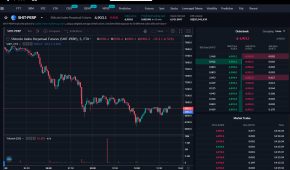 How to Get Diversified Exposure to 50 Different Coins with FTX Futures Markets