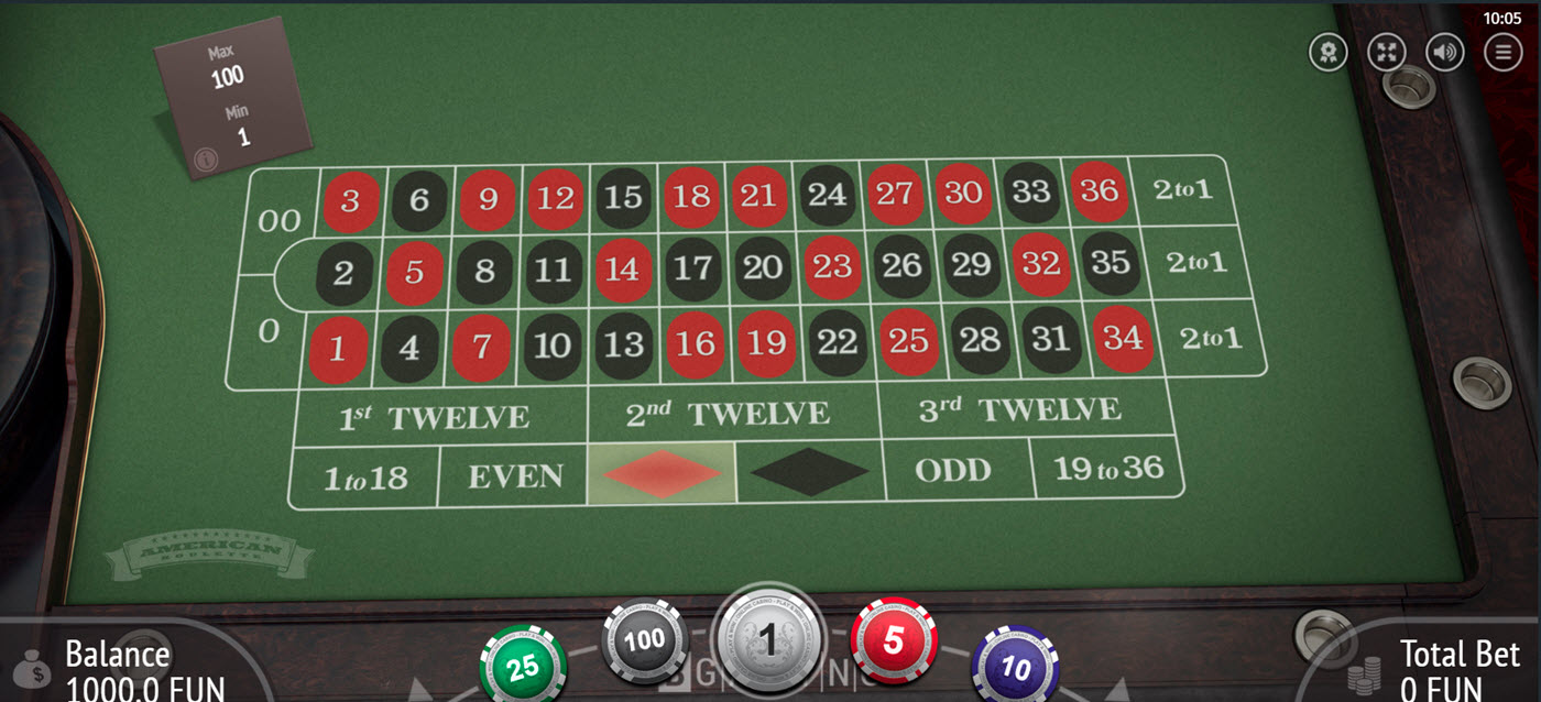 How To Play Roulette Online With Bitcoin (Free & Real Money)