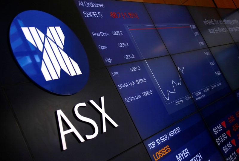ASX’s Long-Awaited Blockchain CHESS Replacement Goes Into Testing