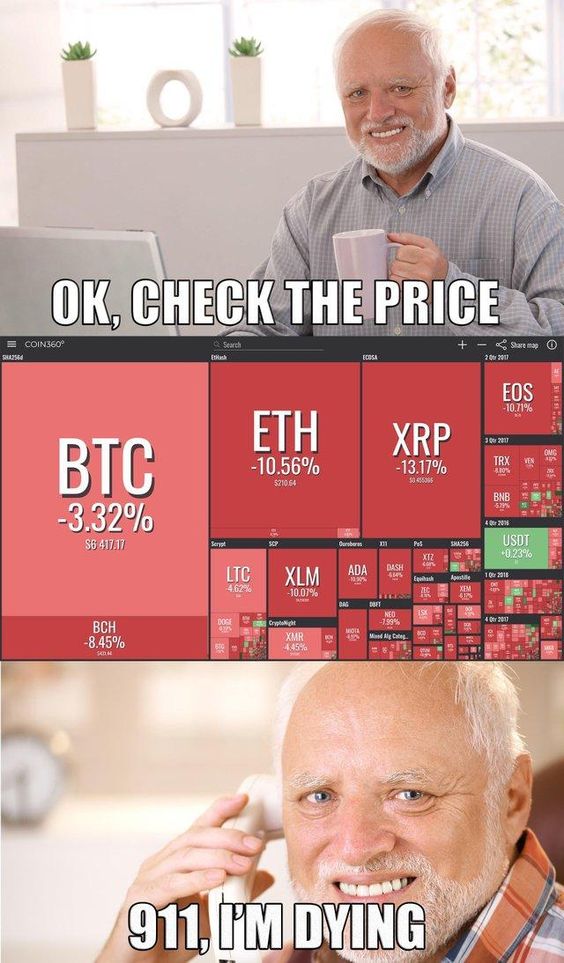 Crypto Memes Of The Week - 23 April