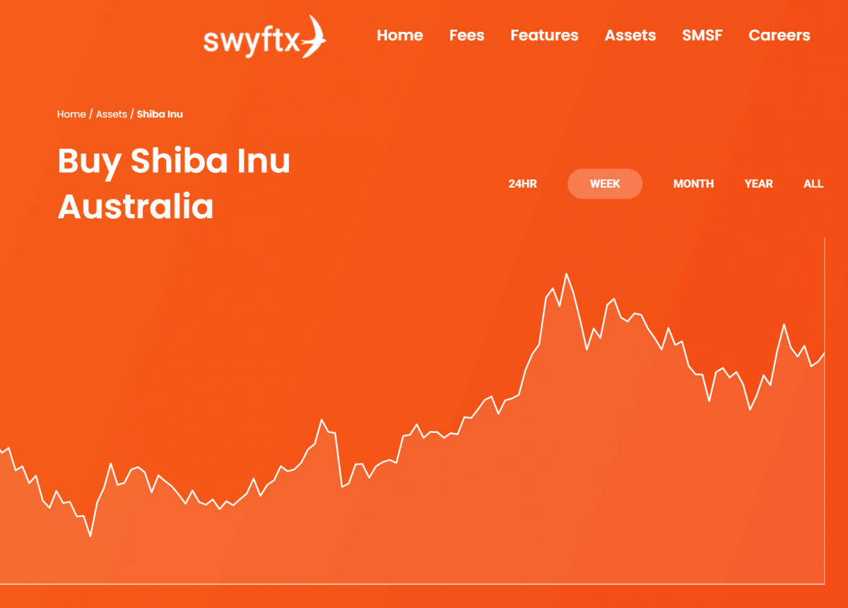 ‘Dogecoin Killer’ Shiba Inu Hits Australian Crypto Exchanges