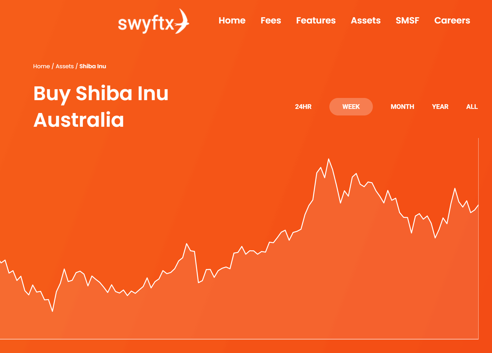 ‘Dogecoin Killer’ Shiba Inu Hits Australian Crypto Exchanges