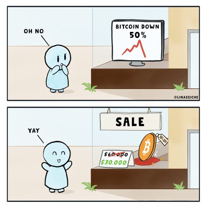 crypto market memes