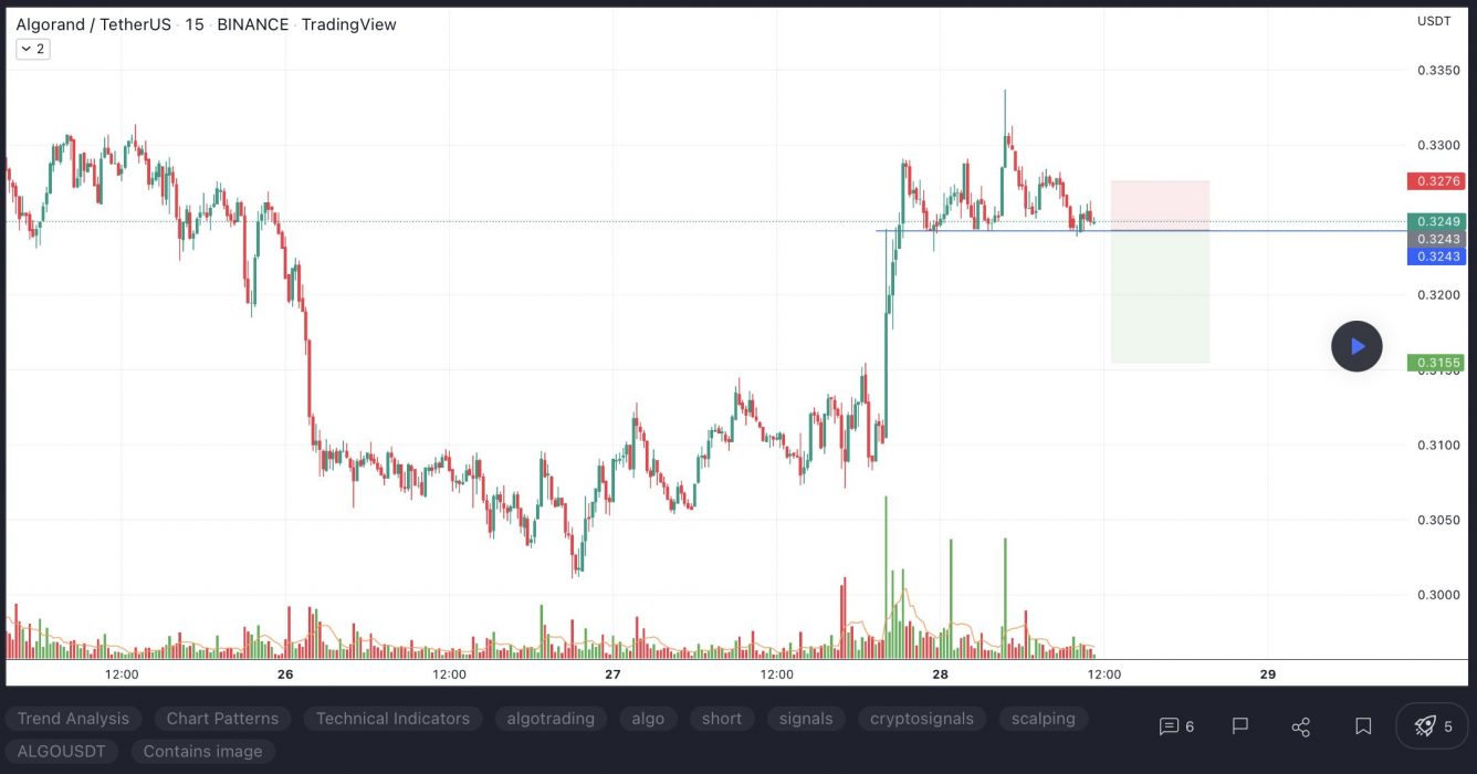 skl crypto news