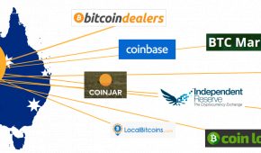 Where to Buy Bitcoin in Australia?